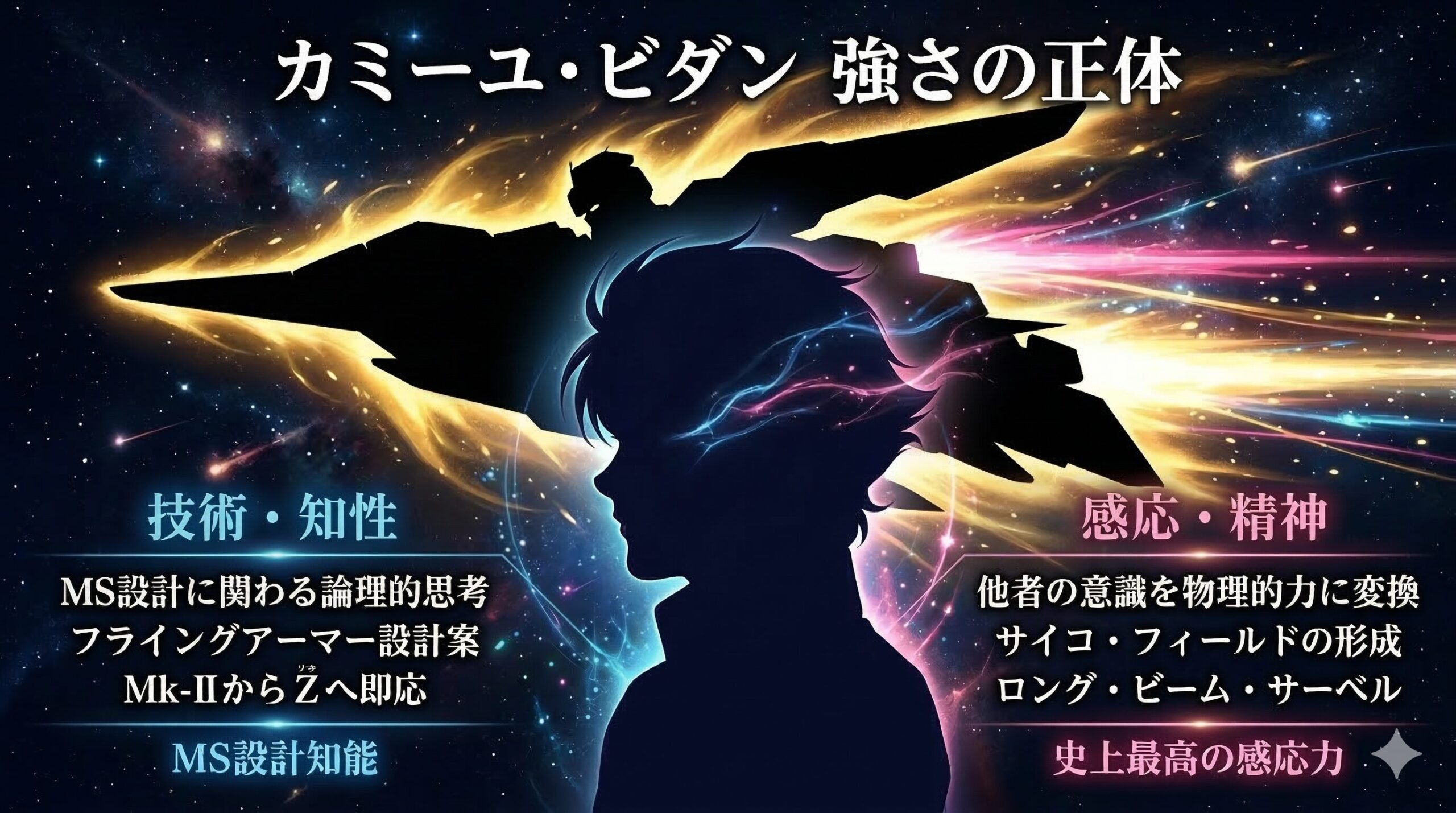 カミーユ・ビダンはなぜ強い？