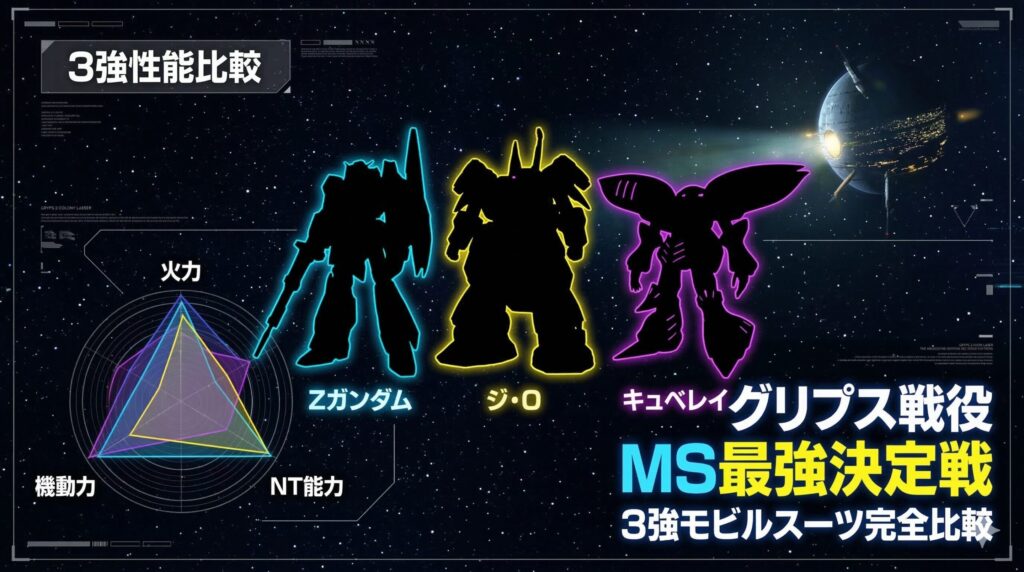グリプス戦役の強いモビルスーツまとめ｜原作設定ベースの最強候補