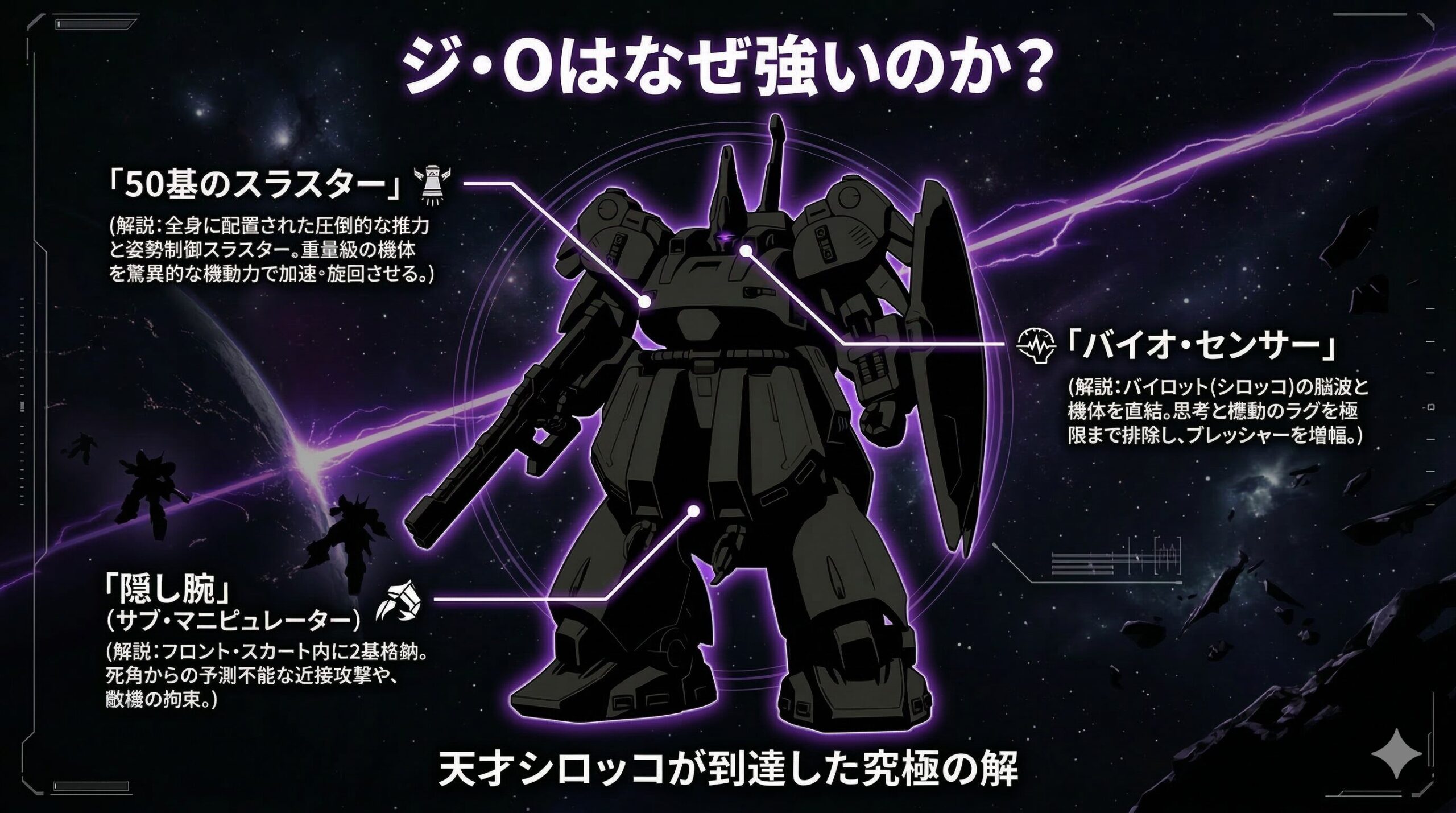 ジ・Oはなぜ強い？