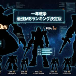 一年戦争の強いモビルスーツまとめ